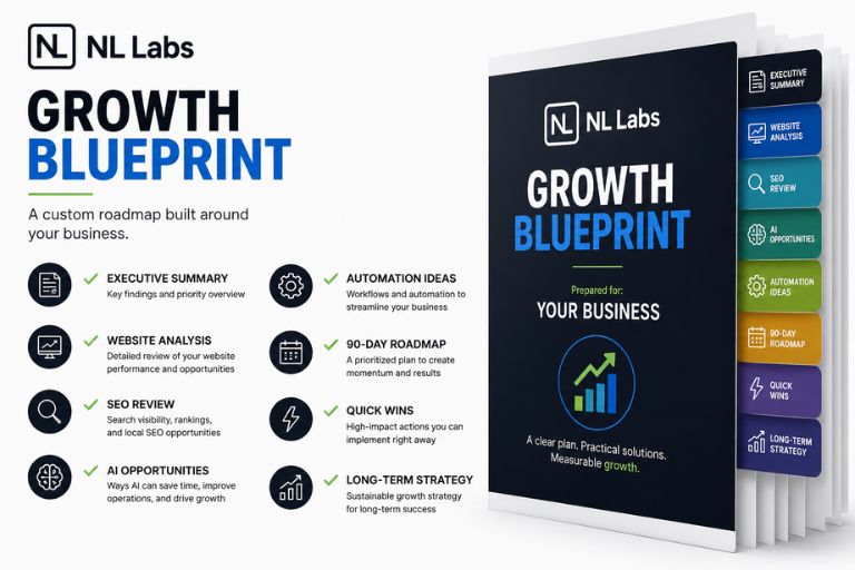 Sample page from a NL Labs Growth Blueprint